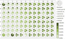 Card_Five_Cytoflex.jpg Card_Five_Cytoflex.jpg