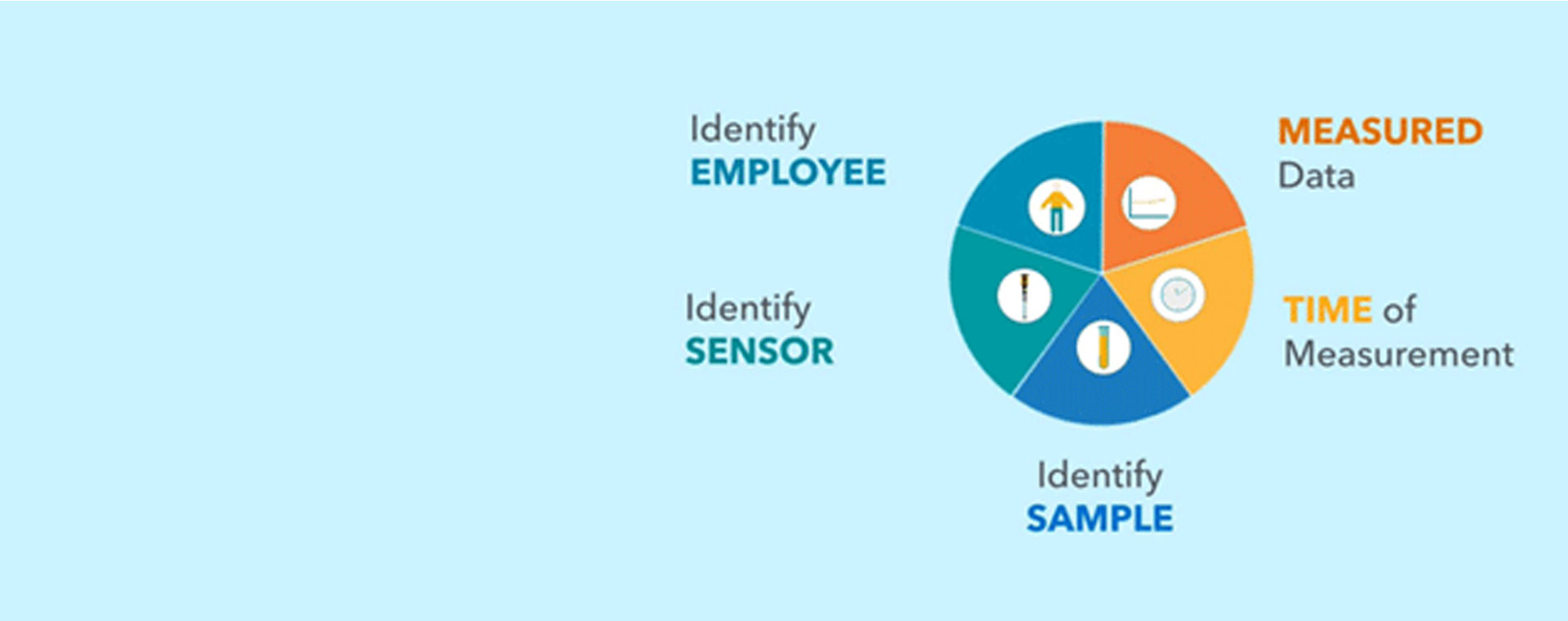 Datainthelab_hero.jpg Datainthelab_hero.jpg