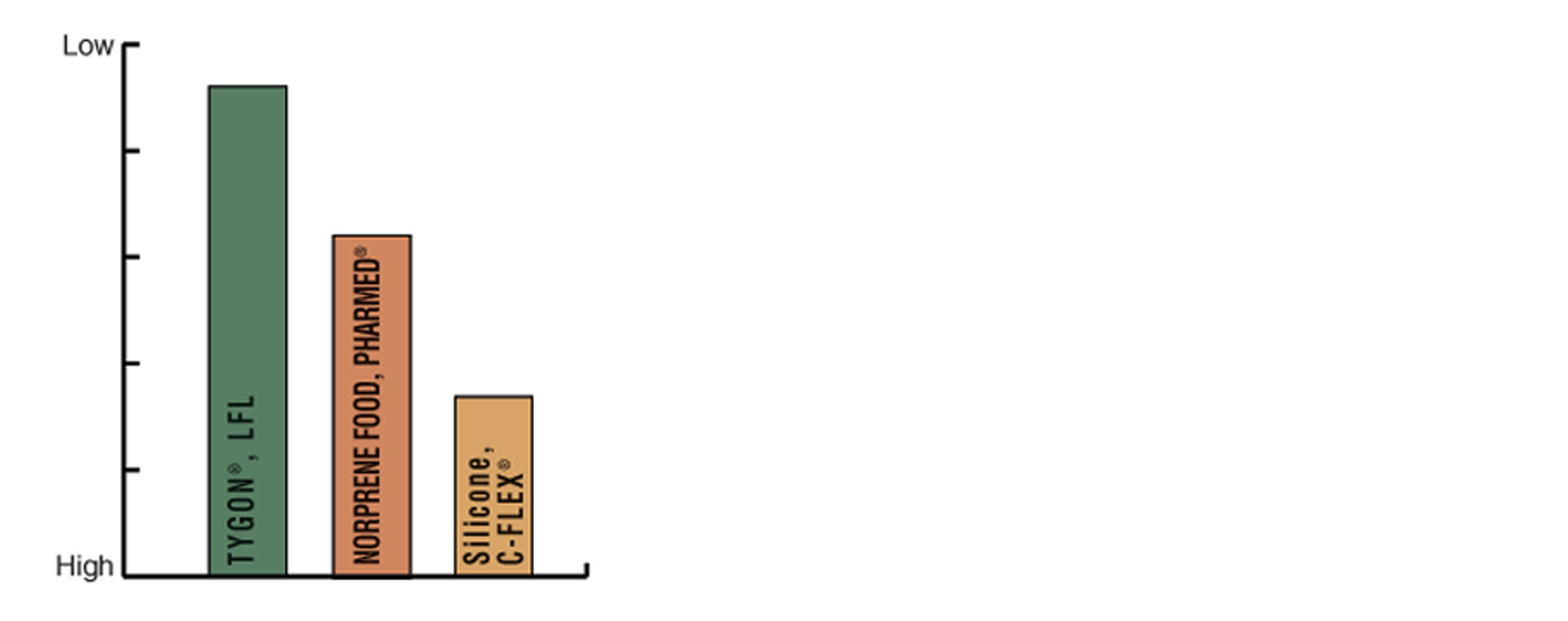 Gas-Permeability1920-760.jpg