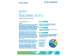 GlobalSourcing-260x190.jpg GlobalSourcing-260x190.jpg