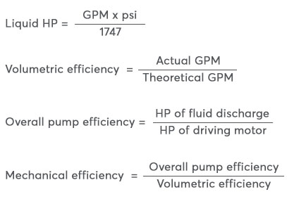 Liquid Pumps Technical pic1.jpg