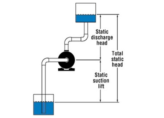 LiquidPumpInstallatioImg1.jpg LiquidPumpInstallatioImg1.jpg
