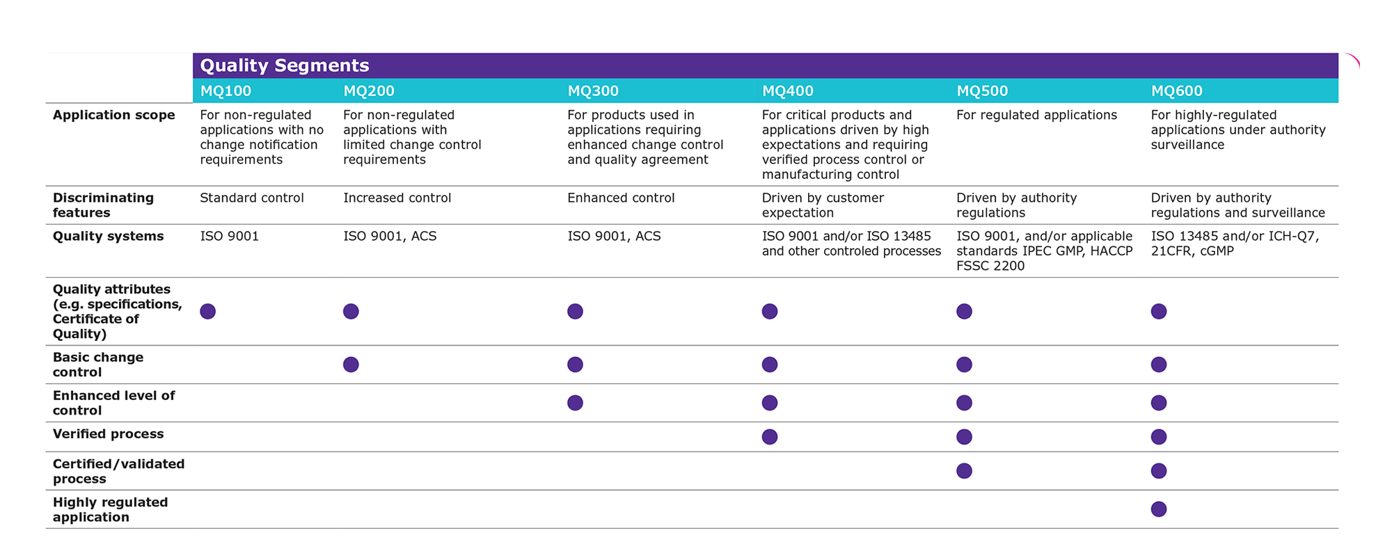 M-Clarity-Programme2000a.png