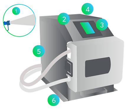 MasterSense_BioPharma_Process_Pump.png MasterSense_BioPharma_Process_Pump.png