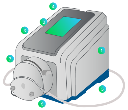 MasterSense_Drives.png MasterSense_Drives.png