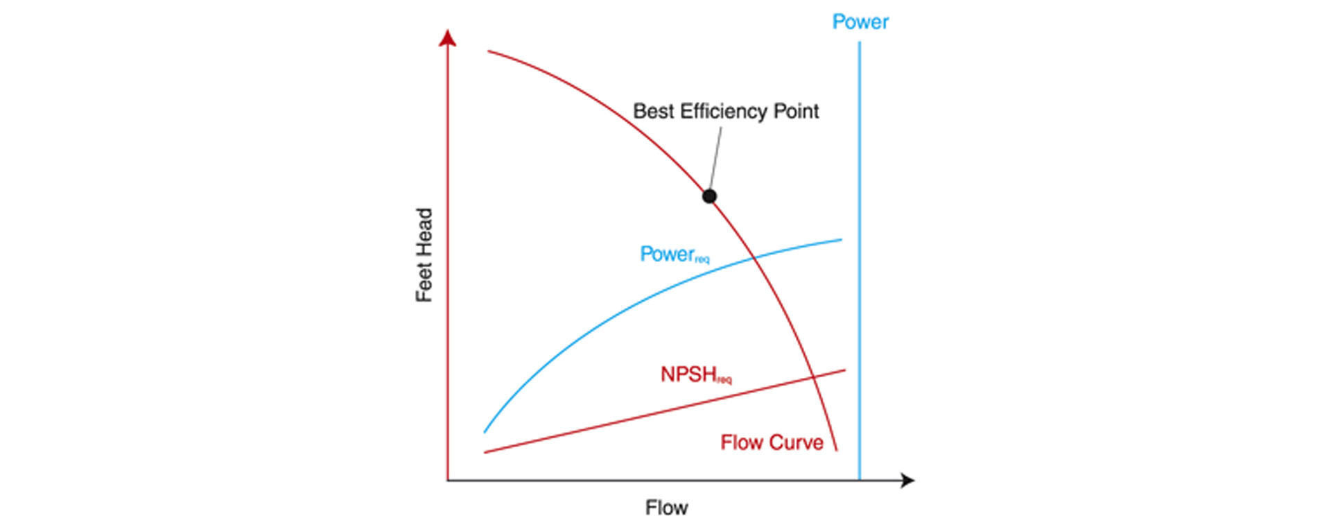 PeristalticPumpCurves_1920x760.jpg