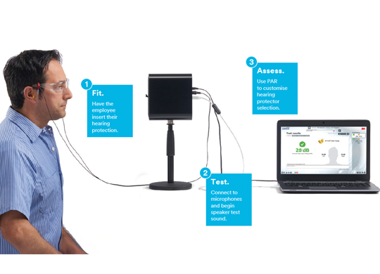 Protection and Validation with Hearing Protection 540.png Protection and Validation with Hearing Protection 540.png