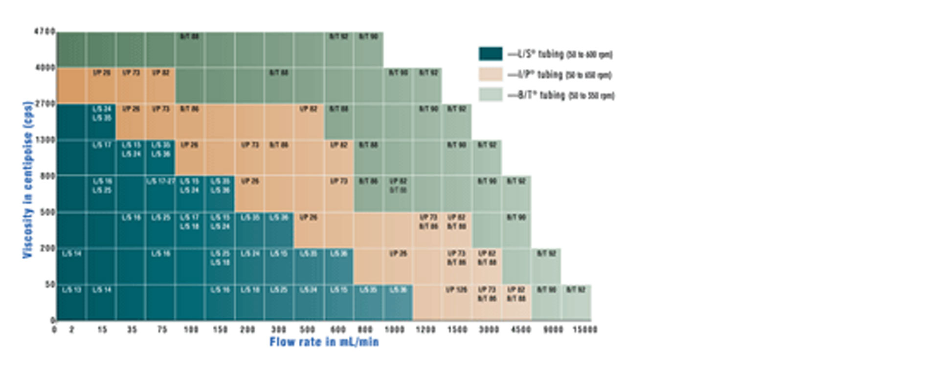 Pumping-Viscous-Fluids1920-760.jpg