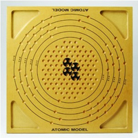 RML_Physics_ModernAtomic.jpg RML_Physics_ModernAtomic.jpg