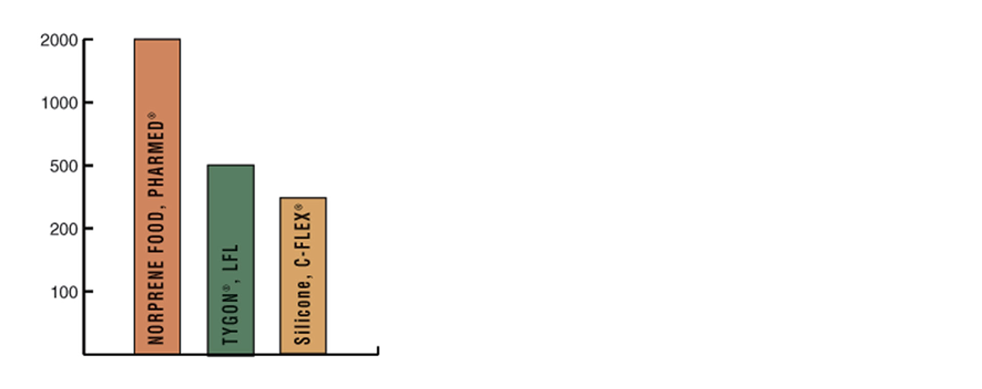 Tubing-Life-Comparisons1920-760.jpg