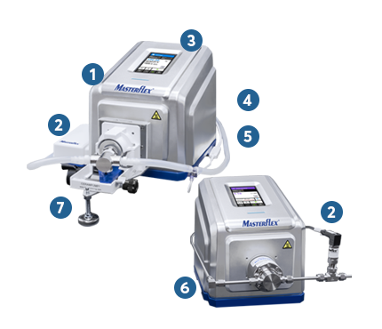 WF245639_Gear-and-Piston-Process-Pumps.png WF245639_Gear-and-Piston-Process-Pumps.png