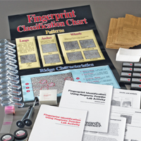 WS_RML_Forensics_Fingerprinting_200.jpg WS_RML_Forensics_Fingerprinting_200.jpg