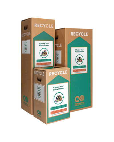 Zero-Waste-Box™-Synthetic-Disinfectant-Wipes-Recycling-Boxes,-Terracycle.png