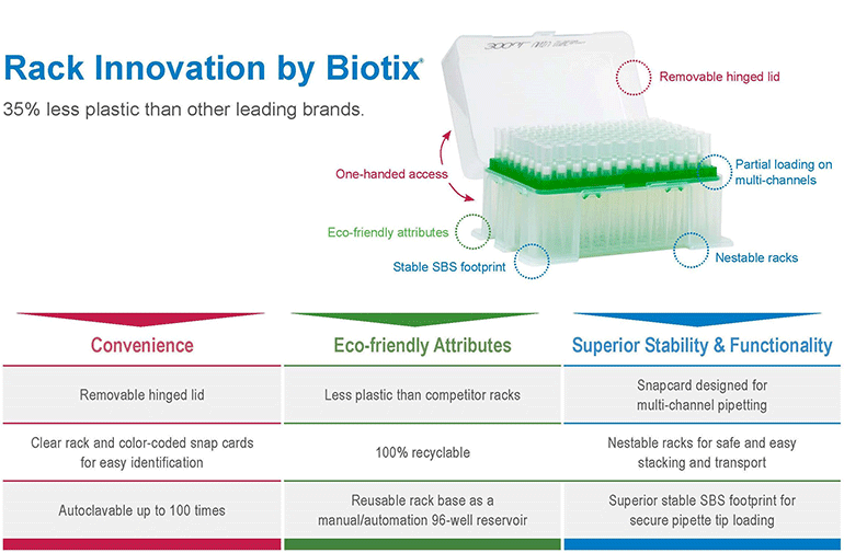 biotix_sustainability_v2_770.png biotix_sustainability_v2_770.png