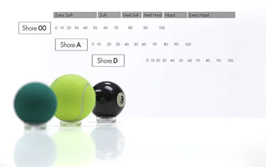 durometer-375x235.jpg durometer-375x235.jpg