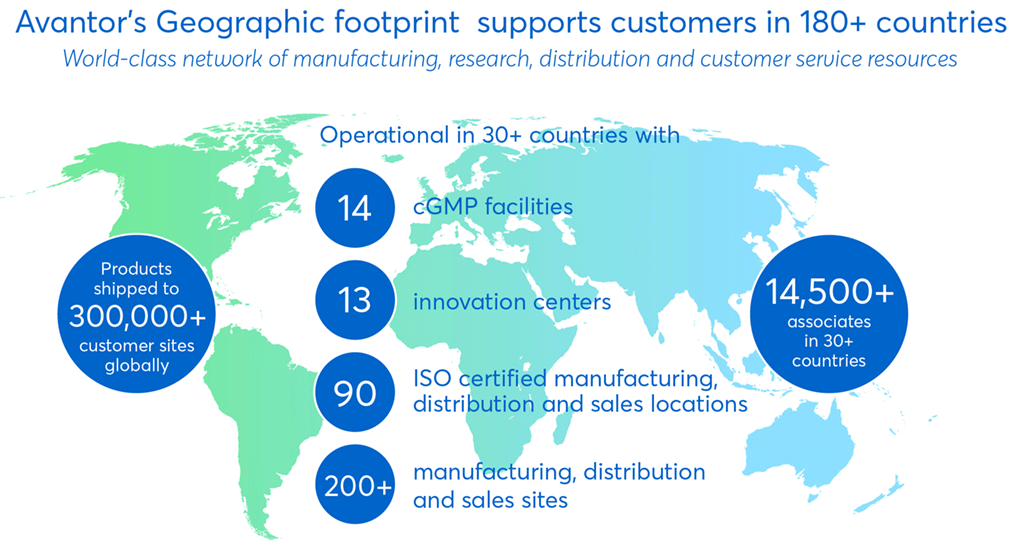 global-footprint-map-2023.png