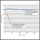 hichrom_column_advice_140140.jpg hichrom_column_advice_140140.jpg