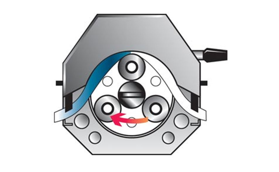 peristaltic-pumps-work955x590.jpg