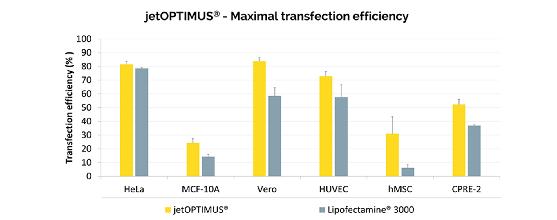 transfiction-effocuency.jpg