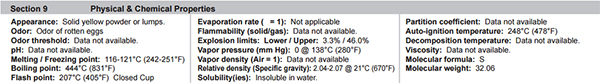 ws_sds_section9_600.jpg ws_sds_section9_600.jpg
